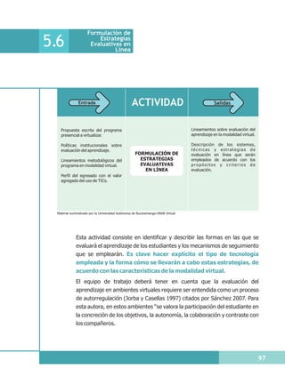 Formulación de
5.6                     Estrategias
                     Evaluativas en
                              Línea




              Entrada                            ACTIVIDAD                                   Salidas




   Propuesta escrita del programa                                                Lineamientos sobre evaluación del
   presencial a virtualizar.                                                     aprendizaje en la modalidad virtual.

   Políticas institucionales sobre                                               Descripción de los sistemas,
   evaluación del aprendizaje.                                                   técnicas y estrategias de
                                                   FORMULACIÓN DE                evaluación en línea que serán
   Lineamientos metodológicos del                    ESTRATEGIAS                 empleados de acuerdo con los
   programa en modalidad virtual.                    EVALUATIVAS                 propósitos y criterios de
                                                       EN LÍNEA                  evaluación.
   Perfil del egresado con el valor
   agregado del uso de TICs.




 Material suministrado por la Universidad Autónoma de Bucaramanga-UNAB Virtual




             Esta actividad consiste en identificar y describir las formas en las que se
             evaluará el aprendizaje de los estudiantes y los mecanismos de seguimiento
             que se emplearán. Es clave hacer explícito el tipo de tecnología
             empleada y la forma cómo se llevarán a cabo estas estrategias, de
             acuerdo con las características de la modalidad virtual.
             El equipo de trabajo deberá tener en cuenta que la evaluación del
             aprendizaje en ambientes virtuales requiere ser entendida como un proceso
             de autorregulación (Jorba y Casellas 1997) citados por Sánchez 2007. Para
             esta autora, en estos ambientes “se valora la participación del estudiante en
             la concreción de los objetivos, la autonomía, la colaboración y contraste con
             los compañeros.




                                                                                                                        97
 
