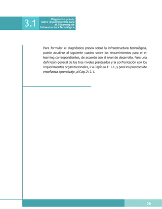 Diagnóstico previo

3.1    sobre requerimientos para
                  el E-learning de
      Infraestructura Tecnológica




        Para formular el diagnóstico previo sobre la infraestructura tecnológica,
        puede acudirse al siguiente cuadro sobre los requerimientos para el e-
        learning correspondientes, de acuerdo con el nivel de desarrollo. Para una
        definición general de los tres niveles planteados y la confrontación con los
        requerimientos organizacionales, ir a Capítulo 1: 1.1, y para los procesos de
        enseñanza aprendizaje, al Cap. 2: 2.1.




                                                                                    56
 