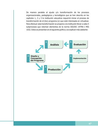 De manera paralela al ajuste y/o transformación de los procesos
organizacionales, pedagógicos y tecnológicos que se han descrito en los
capítulos 1, 2 y 3 la institución educativa requerirá iniciar el proceso de
transformación de el (los) programa (s) que está interesada en virtualizar.
Para efectuar esta transformación se propone a la institución llevar a cabo 5
subprocesos que retoman elementos de la norma ISO/IEC 19796-1 PAS
1032. Estos se presentan en el siguiente gráfico y se explican más adelante:




                       1                             5
                             Análisis                     Evaluación




 2   Diseño y                                        4
     Concepción                                          Implementación
     del Programa


                      3
                           Producción




                                                                            67
 