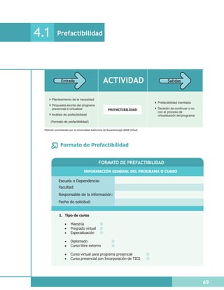 4.1        Prefactibilidad




              Entrada                            ACTIVIDAD                              Salidas



       Planteamiento de la necesidad
                                                                                 Prefactibilidad tramitada
       Propuesta escrita del programa
       presencial a virtualizar                      PREFACTIBILIDAD             Decisión de continuar o no
                                                                                 con el proceso de
       Análisis de prefactibilidad                                               virtualización del programa

      (Formato de prefactibilidad)

 Material suministrado por la Universidad Autónoma de Bucaramanga-UNAB Virtual




              Formato de Prefactibilidad


                                             FORMATO DE PREFACTIBILIDAD
                                 INFORMACIÓN GENERAL DEL PROGRAMA O CURSO

            Escuela o Dependencia:
            Facultad:
            Responsable de la información:
            Fecha de solicitud:


            1. Tipo de curso

                 ·Maestría
                 ·Pregrado virtual
                 ·Especialización

                 ·Diplomado
                 ·Curso libre externo

                 ·Curso virtual para programa presencial
                 ·Curso presencial con Incorporación de TICS




                                                                                                               69
 