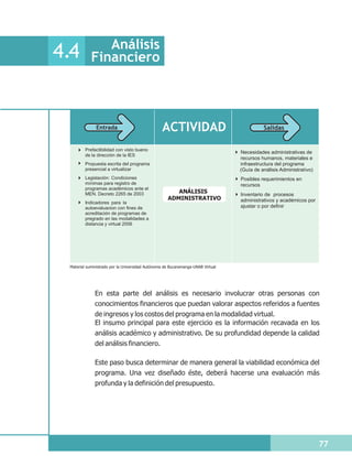 Análisis
4.4         Financiero



              Entrada                            ACTIVIDAD                                 Salidas


         Prefactibilidad con visto bueno
                                                                                 Necesidades administrativas de
         de la dirección de la IES
                                                                                 recursos humanos, materiales e
         Propuesta escrita del programa                                          infraestructura del programa
         presencial a virtualizar                                                (Guía de análisis Administrativo)
         Legislación: Condiciones                                                Posibles requerimientos en
         mínimas para registro de                                                recursos
         programas académicos ante el
         MEN. Decreto 2265 de 2003                     ANÁLISIS                  Inventario de procesos
                                                    ADMINISTRATIVO               administrativos y académicos por
         Indicadores para la
         autoevaluacion con fines de                                             ajustar o por definir
         acreditación de programas de
         pregrado en las modalidades a
         distancia y virtual 2006




 Material suministrado por la Universidad Autónoma de Bucaramanga-UNAB Virtual




              En esta parte del análisis es necesario involucrar otras personas con
              conocimientos financieros que puedan valorar aspectos referidos a fuentes
              de ingresos y los costos del programa en la modalidad virtual.
              El insumo principal para este ejercicio es la información recavada en los
              análisis académico y administrativo. De su profundidad depende la calidad
              del análisis financiero.

              Este paso busca determinar de manera general la viabilidad económica del
              programa. Una vez diseñado éste, deberá hacerse una evaluación más
              profunda y la definición del presupuesto.




                                                                                                                     77
 