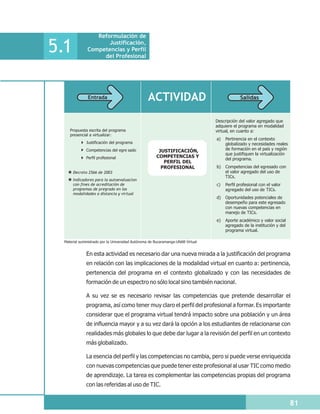 Reformulación de

5.1                  Justificación,
              Competencias y Perfil
                   del Profesional




              Entrada                            ACTIVIDAD                                    Salidas


                                                                                 Descripción del valor agregado que
                                                                                 adquiere el programa en modalidad
    Propuesta escrita del programa                                               virtual, en cuanto a:
    presencial a virtualizar:
                                                                                 a)   Pertinencia en el contexto
             Justificación del programa                                               globalizado y necesidades reales
                                                    REFORMULACIÓN DE                  de formación en el país y región
             Competencias del egre sado               JUSTIFICACIÓN,
                                                                                      que justifiquen la virtualización
             Perfil profesional                      COMPETENCIAS Y
                                                                                      del programa.
                                                        PERFIL DEL
                                                       PROFESIONAL               b)   Competencias del egresado con
      Decreto 2566 de 2003                                                            el valor agregado del uso de
                                                                                      TICs.
      Indicadores para la autoevaluacion
      con fines de acreditación de                                               c)   Perfil profesional con el valor
      programas de pregrado en las                                                    agregado del uso de TICs.
      modalidades a distancia y virtual
                                                                                 d)   Oportunidades potenciales de
                                                                                      desempeño para este egresado
                                                                                      con nuevas competencias en
                                                                                      manejo de TICs.
                                                                                 e)   Aporte académico y valor social
                                                                                      agregado de la institución y del
                                                                                      programa virtual.

 Material suministrado por la Universidad Autónoma de Bucaramanga-UNAB Virtual


             En esta actividad es necesario dar una nueva mirada a la justificación del programa
             en relación con las implicaciones de la modalidad virtual en cuanto a: pertinencia,
             pertenencia del programa en el contexto globalizado y con las necesidades de
             formación de un espectro no sólo local sino también nacional.

             A su vez se es necesario revisar las competencias que pretende desarrollar el
             programa, así como tener muy claro el perfil del profesional a formar. Es importante
             considerar que el programa virtual tendrá impacto sobre una población y un área
             de influencia mayor y a su vez dará la opción a los estudiantes de relacionarse con
             realidades más globales lo que debe dar lugar a la revisión del perfil en un contexto
             más globalizado.

             La esencia del perfil y las competencias no cambia, pero si puede verse enriquecida
             con nuevas competencias que puede tener este profesional al usar TIC como medio
             de aprendizaje. La tarea es complementar las competencias propias del programa
             con las referidas al uso de TIC.


                                                                                                                          81
 