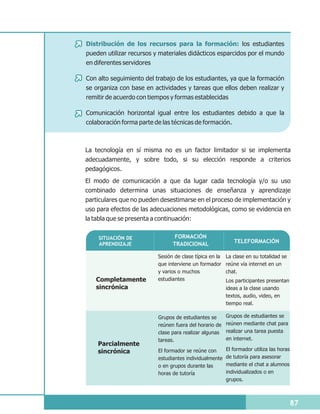Distribución de los recursos para la formación: los estudiantes
pueden utilizar recursos y materiales didácticos esparcidos por el mundo
en diferentes servidores

Con alto seguimiento del trabajo de los estudiantes, ya que la formación
se organiza con base en actividades y tareas que ellos deben realizar y
remitir de acuerdo con tiempos y formas establecidas

Comunicación horizontal igual entre los estudiantes debido a que la
colaboración forma parte de las técnicas de formación.



La tecnología en sí misma no es un factor limitador si se implementa
adecuadamente, y sobre todo, si su elección responde a criterios
pedagógicos.
El modo de comunicación a que da lugar cada tecnología y/o su uso
combinado determina unas situaciones de enseñanza y aprendizaje
particulares que no pueden desestimarse en el proceso de implementación y
uso para efectos de las adecuaciones metodológicas, como se evidencia en
la tabla que se presenta a continuación:


    SITUACIÓN DE                 FORMACIÓN
    APRENDIZAJE                 TRADICIONAL                 TELEFORMACIÓN

                          Sesión de clase típica en la   La clase en su totalidad se
                          que interviene un formador     reúne vía internet en un
                          y varios o muchos              chat.
   Completamente          estudiantes                    Los participantes presentan
   sincrónica                                            ideas a la clase usando
                                                         textos, audio, video, en
                                                         tiempo real.

                          Grupos de estudiantes se       Grupos de estudiantes se
                          reúnen fuera del horario de    reúnen mediante chat para
                          clase para realizar algunas    realizar una tarea puesta
                          tareas.                        en internet.
    Parcialmente
    sincrónica            El formador se reúne con       El formador utiliza las horas
                          estudiantes individualmente    de tutoría para asesorar
                          o en grupos durante las        mediante el chat a alumnos
                          horas de tutoría               individualizados o en
                                                         grupos.



                                                                                         87
 