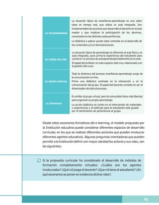 La situación típica de enseñanza-aprendizaje es una video
                       clase en tiempo real, que utiliza un aula integrada. Son
                       fundamentales las acciones que desarrolla el docente en el aula
 LA TELEENSEÑANZA      master y que implican la participación de los alumnos,
                       conectados en las distintas aulas perifericas.
                       La didáctica a aplicar puede estar centrada en el desarrollo de
                       los contenidos y/o en demostraciones.

                       La situación típica de aprendizaje es diferente al aula física y al
                       aula integrada, pues prima la experiencia del estudiante para
  EL CURSO ON LINE     construir un proceso de autoaprendizaje totalmente en la web.
                       El papel del profesor en este espacio está muy relacionado con
                       la gestión del curso.

                       Toda la dinámica del proceso enseñanza-aprendizaje surge de
                       la comunicación on-line.
  EL GRUPO VIRTUAL     Prima una didáctica centrada en la interacción y en la
                       comunicación del grupo. El papel del docente consiste en ser el
                       dinamizador de todo el proceso.


                       Es similar al grupo virtual, pero la comunidad tiene más libertad
                       para organizar su propio aprendizaje.
  LA COMUNIDAD
                       La acción didáctica se centra en el intercambio de materiales
                       y experiencias y el estímulo para el estudiante está guiado
                       por el sentimiento de pertenencia al grupo.



Desde estos escenarios formativos del e-learning, el modelo propuesto por
la Institución educativa puede considerar diferentes espacios de desarrollo
curricular, en los que se realizan diferentes acciones que pueden involucrar
diferentes agentes educativos. Algunas preguntas orientadoras que pueden
permitir a la Institución definir con mayor claridad los actores y sus roles, son
las siguientes:



Si la propuesta curricular ha considerado el desarrollo de módulos de
formación completamente virtuales: ¿Cuáles son los agentes
involucrados? ¿Qué rol juega el docente? ¿Que rol tiene el estudiante? ¿En
qué escenarios se ponen en evidencia dichos roles?.




                                                                                             90
 