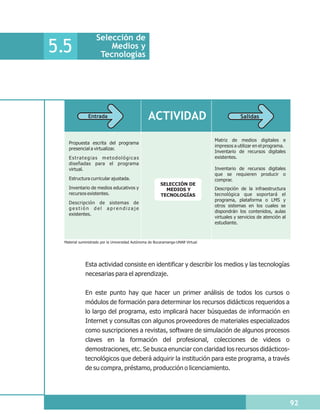 Selección de
5.5                     Medios y
                     Tecnologías




               Entrada                            ACTIVIDAD                                    Salidas


                                                                                  Matriz de medios digitales e
    Propuesta escrita del programa
                                                                                  impresos a utilizar en el programa.
    presencial a virtualizar.
                                                                                  Inventario de recursos digitales
    Estrategias metodológicas                                                     existentes.
    diseñadas para el programa
    virtual.                                                                      Inventario de recursos digitales
                                                                                  que se requieren producir o
    Estructura curricular ajustada.                                               comprar.
                                                         SELECCIÓN DE
    Inventario de medios educativos y                      MEDIOS Y               Descripción de la infraestructura
    recursos existentes.                                 TECNOLOGÍAS              tecnológica que soportará el
                                                                                  programa, plataforma o LMS y
    Descripción de sistemas de
                                                                                  otros sistemas en los cuales se
    gestión del aprendizaje
                                                                                  dispondrán los contenidos, aulas
    existentes.
                                                                                  virtuales y servicios de atención al
                                                                                  estudiante.



  Material suministrado por la Universidad Autónoma de Bucaramanga-UNAB Virtual




              Esta actividad consiste en identificar y describir los medios y las tecnologías
              necesarias para el aprendizaje.

              En este punto hay que hacer un primer análisis de todos los cursos o
              módulos de formación para determinar los recursos didácticos requeridos a
              lo largo del programa, esto implicará hacer búsquedas de información en
              Internet y consultas con algunos proveedores de materiales especializados
              como suscripciones a revistas, software de simulación de algunos procesos
              claves en la formación del profesional, colecciones de videos o
              demostraciones, etc. Se busca enunciar con claridad los recursos didácticos-
              tecnológicos que deberá adquirir la institución para este programa, a través
              de su compra, préstamo, producción o licenciamiento.




                                                                                                                         92
 