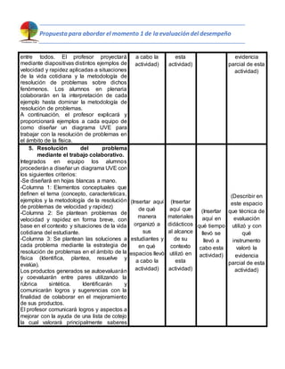 Propuesta para abordar el momento 1 de la evaluación del desempeño
entre todos. El profesor proyectará
mediante diapositivas distintos ejemplos de
velocidad y rapidez aplicadas a situaciones
de la vida cotidiana y la metodología de
resolución de problemas sobre dichos
fenómenos. Los alumnos en plenaria
colaborarán en la interpretación de cada
ejemplo hasta dominar la metodología de
resolución de problemas.
A continuación, el profesor explicará y
proporcionará ejemplos a cada equipo de
como diseñar un diagrama UVE para
trabajar con la resolución de problemas en
el ámbito de la física.
a cabo la
actividad)
esta
actividad)
evidencia
parcial de esta
actividad)
5. Resolución del problema
mediante el trabajo colaborativo.
Integrados en equipo los alumnos
procederán a diseñar un diagrama UVE con
los siguientes criterios:
-Se diseñará en hojas blancas a mano.
-Columna 1: Elementos conceptuales que
definen el tema (concepto, características,
ejemplos y la metodología de la resolución
de problemas de velocidad y rapidez)
-Columna 2: Se plantean problemas de
velocidad y rapidez en forma breve, con
base en el contexto y situaciones de la vida
cotidiana del estudiante.
-Columna 3: Se plantean las soluciones a
cada problema mediante la estrategia de
resolución de problemas en el ámbito de la
física (Identifica, plantea, resuelve y
evalúa).
Los productos generados se autoevaluarán
y coevaluarán entre pares utilizando la
rúbrica sintética. Identificarán y
comunicarán logros y sugerencias con la
finalidad de colaborar en el mejoramiento
de sus productos.
El profesor comunicará logros y aspectos a
mejorar con la ayuda de una lista de cotejo
la cual valorará principalmente saberes
(Insertar aquí
de qué
manera
organizó a
sus
estudiantes y
en qué
espacios llevó
a cabo la
actividad)
(Insertar
aquí que
materiales
didácticos
al alcance
de su
contexto
utilizó en
esta
actividad)
(Insertar
aquí en
qué tiempo
llevó se
llevó a
cabo esta
actividad)
(Describir en
este espacio
que técnica de
evaluación
utilizó y con
qué
instrumento
valoró la
evidencia
parcial de esta
actividad)
 