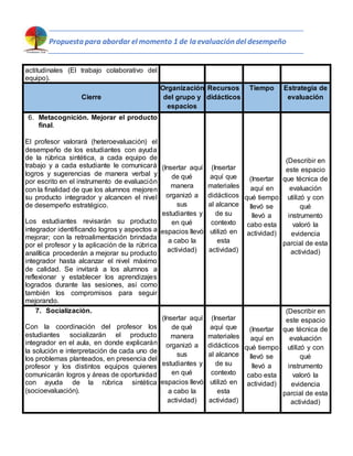 Propuesta para abordar el momento 1 de la evaluación del desempeño
actitudinales (El trabajo colaborativo del
equipo).
Cierre
Organización
del grupo y
espacios
Recursos
didácticos
Tiempo Estrategia de
evaluación
6. Metacognición. Mejorar el producto
final.
El profesor valorará (heteroevaluación) el
desempeño de los estudiantes con ayuda
de la rúbrica sintética, a cada equipo de
trabajo y a cada estudiante le comunicará
logros y sugerencias de manera verbal y
por escrito en el instrumento de evaluación
con la finalidad de que los alumnos mejoren
su producto integrador y alcancen el nivel
de desempeño estratégico.
Los estudiantes revisarán su producto
integrador identificando logros y aspectos a
mejorar; con la retroalimentación brindada
por el profesor y la aplicación de la rúbrica
analítica procederán a mejorar su producto
integrador hasta alcanzar el nivel máximo
de calidad. Se invitará a los alumnos a
reflexionar y establecer los aprendizajes
logrados durante las sesiones, así como
también los compromisos para seguir
mejorando.
(Insertar aquí
de qué
manera
organizó a
sus
estudiantes y
en qué
espacios llevó
a cabo la
actividad)
(Insertar
aquí que
materiales
didácticos
al alcance
de su
contexto
utilizó en
esta
actividad)
(Insertar
aquí en
qué tiempo
llevó se
llevó a
cabo esta
actividad)
(Describir en
este espacio
que técnica de
evaluación
utilizó y con
qué
instrumento
valoró la
evidencia
parcial de esta
actividad)
7. Socialización.
Con la coordinación del profesor los
estudiantes socializarán el producto
integrador en el aula, en donde explicarán
la solución e interpretación de cada uno de
los problemas planteados, en presencia del
profesor y los distintos equipos quienes
comunicarán logros y áreas de oportunidad
con ayuda de la rúbrica sintética
(socioevaluación).
(Insertar aquí
de qué
manera
organizó a
sus
estudiantes y
en qué
espacios llevó
a cabo la
actividad)
(Insertar
aquí que
materiales
didácticos
al alcance
de su
contexto
utilizó en
esta
actividad)
(Insertar
aquí en
qué tiempo
llevó se
llevó a
cabo esta
actividad)
(Describir en
este espacio
que técnica de
evaluación
utilizó y con
qué
instrumento
valoró la
evidencia
parcial de esta
actividad)
 