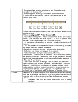 - Para tranquilizar un poco la euforia de los niños cantamos la
canción “ un elefante más”
- Forman equipos de trabajo mediante la técnica de conteo.
-Dibujan una recta numerada y ubican los números que se han
trabajo en el juego.
-Pegan sus trabajos en la pizarra y leen cada uno de los números que
cuenta su recta.
Ubican las páginas 75 Y 76 del libro del MED.
-Responden interrogantes antes del desarrollo de las actividades
como: ¿qué observan en esta página?, ¿a qué se parece este
camino?, ¿qué habrá pasado con los demás números?,.
- Se plantean el reto de elegir un número y señalar el antecesor y el
sucesor.
-Leen las actividades en voz alta con ayuda de la maestra y se brinda
un tiempo adecuado para las respuestas.
-Trabajan conservando el orden y la limpieza las actividades.
- Refuerzan sus dudas con la ayuda de la docente.
-Reflexionan sobre las representaciones que hicieron.
-Responden: ¿fue fácil ubicar el antecesor y el sucesor de un número
en la recta numerada?, ¿por qué? A partir de sus respuestas, señala
que la recta numerada ayuda a reconocer con facilidad el antecesor y
el sucesor de un número.
-Reflexionan, a manera de diálogo, sobre el trabajo realizado en la
sesión planteándole algunas preguntas: ¿qué jugamos?, ¿cómo era
el juego?, ¿qué hicimos?, ¿qué pasó con algunas casillas?, ¿qué
debemos tener presente, para no equivocarnos en una próxima vez
que toquemos la tarjeta vacía?, ¿por qué son importantes los
números que se encuentran antes o después de la tarjeta vacía?
CIERRE - Realizan un recuento de las acciones realizadas resaltando una vez
más que al completar los números en la recta deben recordar que el
que está antes se llama antecesor y el que está después, sucesor
Tarea:
- Completan una dos de trabajo relacionada con la recta
numérica.
 