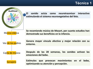 Técnica 1
Auditivas
El sonido actúa como neurotrasmisor interactivo
estimulando el sistema neurovegetativo del feto.
Música clásica
Voz de los padres
Cajita de música
Sonajero
Se recomiendo música de Mozart, por cuanto estudios han
demostrado sus beneficios en la infancia.
Genera mayor vínculo afectivo y mejor relación con su
entorno.
Después de las 20 semanas, los sonidos activan las
emociones del bebe.
Estímulos que provocan movimientos en el bebe,
optimizando su atención y percepción.
 