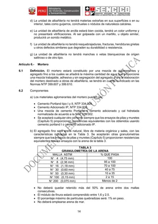 14
d) La unidad de albañilería no tendrá materias extrañas en sus superficies o en su
interior, tales como guijarros, conchuelas o nódulos de naturaleza calcárea.
e) La unidad de albañilería de arcilla estará bien cocida, tendrá un color uniforme y
no presentará vitrificaciones. Al ser golpeada con un martillo, u objeto similar,
producirá un sonido metálico.
f) La unidad de albañilería no tendrá resquebrajaduras, fracturas, hendiduras grietas
u otros defectos similares que degraden su durabilidad o resistencia.
g) La unidad de albañilería no tendrá manchas o vetas blanquecinas de origen
salitroso o de otro tipo.
Mortero
6.1 Definición. El mortero estará constituido por una mezcla de aglomerantes y
agregado fino a los cuales se añadirá la máxima cantidad de agua que proporcione
una mezcla trabajable, adhesiva y sin segregación del agregado. Para la elaboración
del mortero destinado a obras de albañilería, se tendrá en cuenta lo indicado en las
Normas NTP 399.607 y 399.610.
6.2 Componentes
a) Los materiales aglomerantes del mortero pueden ser:
 Cemento Portland tipo I y II, NTP 334.009.
 Cemento Adicionado IP, NTP 334.830.
 Una mezcla de cemento Portland o cemento adicionado y cal hidratada
normalizada de acuerdo a la NTP 339.002.
 Se aceptará cualquier otro cemento siempre que los ensayos de pilas y muretes
(Capítulo 5) proporcionen resistencias equivalentes con los obtenidos usando
cemento portland I o cemento adicionado IP.
b) El agregado fino será arena natural, libre de materia orgánica y sales, con las
características indicadas en la Tabla 3. Se aceptarán otras granulometrías
siempre que los ensayos de pilas y muretes (Capítulo 5) proporcionen resistencias
equivalentes con los ensayos con la arena de la tabla 3.
TABLA 3
GRANULOMETRÍA DE LA ARENA
MALLA ASTM % QUE PASA
N 4 (4,75 mm) 100
N 8 (2,36 mm) 95 a 100
N 16 (1,18 mm) 70 a 100
N 30 (0,60 mm) 40 a 75
N 50 (0,30 mm) 10 a 35
N 100 (0,15 mm) 2 a 15
N 200 (0,075 mm) Menos de 2
 No deberá quedar retenido más del 50% de arena entre dos mallas
consecutivas.
 El módulo de finura estará comprendido entre 1,6 y 2,5.
 El porcentaje máximo de partículas quebradizas será: 1% en peso.
 No deberá emplearse arena de mar.
 