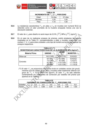 49
TABLA 20
INCREMENTO DE f ´m y v´m POR EDAD
Edad 14 días 21 días
Muretes 1,25 1,05
Pilas 1,10 1,00
52.6 La resistencia característica f ´m en pilas y v´m en muretes (ver numeral 56.2) se
obtendrá como el valor promedio de la muestra ensayada menos una vez la
desviación estándar.
52.7 El valor de v´m para diseño no será mayor de 0,319 √ f ´m MPa (√ f ´m kg/cm2
).
52.8 En el caso de no realizarse ensayos de prismas, podrá emplearse los valores
mostrados en la Tabla 21, correspondientes a pilas y muretes construidos con
mortero 1: ½ : 4, para otras unidades u otro tipo de mortero se tendrá que realizar los
ensayos respectivos.
TABLA 21 (**)
RESISTENCIAS CARACTERÍSTICAS DE LA ALBAÑILERÍA MPa (kg/cm2
)
Materia Prima UNIDAD f ´b
PILAS
f ´m
MURETES v´m
Sílice-cal 14,2 (145) 10,8 (110) 0,9 (9,2)
Concreto
6,4 (65)
7,4 (75)
8,3 (85)
9,4 (95)
8,3 (85)
9,3 (95)
11,8 (120)
12,6 (128)
0,9 (9,2)
1,0 (9,7)
1,1 (10,9)
1,1 (10,9)
(**) El valor f ´b se proporciona sobre área bruta en unidades vacías (sin grout),
mientras que las celdas de las pilas y muretes están totalmente rellenas con
grout de f ´c = 13,72 MPa (140 kg/cm2
). El valor f ´m ha sido obtenido
contemplando los coeficientes de corrección por esbeltez del prisma que
aparece en la Tabla 22.
TABLA 22
FACTORES DE CORRECCIÓN DE f ´m POR ESBELTEZ
Esbeltez 2,0 2,5 3,0 4,0 4,5 5,0
Factor 0,73 0,80 0,91 0,95 0,98 1,00
 
