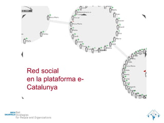 Red social  en la plataforma e-Catalunya  