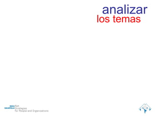 analizar los temas 