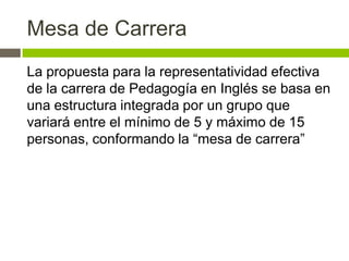 Mesa de Carrera
La propuesta para la representatividad efectiva
de la carrera de Pedagogía en Inglés se basa en
una estructura integrada por un grupo que
variará entre el mínimo de 5 y máximo de 15
personas, conformando la “mesa de carrera”
 