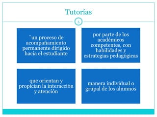Tutorías
                           5


                                   por parte de los
   ¨un proceso de                    académicos
  acompañamiento                  competentes, con
 permanente dirigido                habilidades y
  hacia el estudiante          estrategias pedagógicas



    que orientan y
                                manera individual o
propician la interacción
                               grupal de los alumnos
      y atención
 