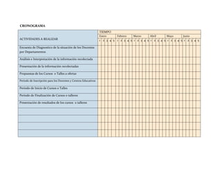 CRONOGRAMA
                                                                TIEMPO
                                                                Enero     Febrero   Marzo    Abril     Mayo      Junio
ACTIVIDADES A REALIZAR                                          1 2 3 4 5 1 2 3 4 5 1 2 3 4 5 1 2 3 4 5 1 2 3 4 5 1 2 3 4 5

Encuesta de Diagnostico de la situación de los Docentes
por Departamentos

Análisis e Interpretación de la información recolectada

Presentación de la información recolectadas

Propuestas de los Cursos o Talles a ofertar

Periodo de Inscripción para los Docentes y Centros Educativos

Periodo de Inicio de Cursos o Talles

Periodo de Finalización de Cursos o talleres

Presentación de resultados de los cursos o talleres
 