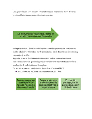 Una aproximación a los modelos sobre la formación permanente de los docentes
permite diferenciar dos perspectivas contrapuestas:




      La instrumental y carencial, frente al
       modelo centrado en el desarrollo.




Toda propuesta de Desarrollo lleva implícita una idea y concepción acerca de un
cambio educativo. Un modelo puede concretarse a través de distintos dispositivos y
estrategias de acción.
Según los alcances fijados es necesario ampliar las funciones del sistema de
formación docente sin que ello signifique convertir toda necesidad del sistema en
una función de cada institución formadora.
Por lo cual se presenta las siguientes líneas de acción para el DPD:
       NECESIDADES PROPIAS DEL SISTEMA EDUCATIVO



     Formación para el             Preparación para                  Formación
       desempeño de                el desempeño de                pedagogica de
     nuevos roles en el           cargos directivos o            profesionales sin
     sistema educativo                supervisores                 titulo docente
 