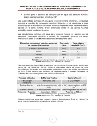 PROPUESTA PARA EL MEJORAMIENTO DE LA PLANTA DE TRATAMIENTO DE
AGUA POTABLE DEL MUNICIPIO DE BITUIMA, CUNDINAMARCA
11
El valor para el potencial de hidrógeno pH del agua para consumo humano,
deberá estar comprendido entre 6,5 y 9,0.8
Las características químicas del agua para consumo humano (elementos, compuestos
químicos y mezclas de compuestos químicos diferentes a los plaguicidas y otras
sustancias) que al sobrepasar los valores máximos aceptables tienen reconocido efecto
adverso en la salud humana, deben enmarcarse dentro de los valores máximos
aceptables que se señalan en la norma.
Las características químicas del agua para consumo humano en relación con los
elementos, compuestos químicos y mezclas de compuestos químicos que tienen
implicaciones sobre la salud humana se señalan en la siguiente tabla:
Elementos, compuestos químicos y mezclas
de compuestos químicos
Expresado
como
Valor máximo
aceptable (mg/L)
Carbono Orgánico Total COT 5,0
Nitritos NO2- 0,1
Nitratos NO3- 10
Fluoruros F- 1,0
Tabla 2Características químicas del agua para consumo humano.
Fuente. Resolución 2115/07. República de Colombia.
Las características microbiológicas del agua para consumo humano deben enmarcarse
dentro de los siguientes valores máximos aceptables desde el punto de vista
microbiológico, los cuales son establecidos teniendo en cuenta los límites de confianza
del 95% y para técnicas con habilidad de detección desde 1 Unidad Formadora de
Colonia (UFC) ó 1 microorganismo en 100 cm3 de muestra:
Técnicas utilizadas Coliformes Totales Escherichiacoli
Filtración por
membrana
0 UFC/100 cm3 0 UFC/100 cm3
Enzima Sustrato < de 1 microorganismo en 100
cm3
< de 1 microorganismo en 100
cm3
Sustrato Definido 0 microorganismo en 100 cm3
0 microorganismo en 100 cm3
Presencia – Ausencia Ausencia en 100 cm3
Ausencia en 100 cm3
Tabla 3Características microbiológicas del agua para consumo humano.
Fuente. Resolución 2115/07. República de Colombia.
Ninguna muestra de agua para consumo humano debe contener E.coli en 100 cm3
de
agua, independientemente del método de análisis utilizado.
8
Ibíd., p4.
 