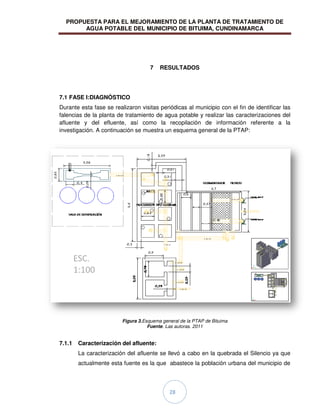 PROPUESTA PARA EL MEJORAMIENTO DE LA PLANTA DE TRATAMIENTO DE
AGUA POTABLE DEL MUNICIPIO DE BITUIMA, CUNDINAMARCA
28
7 RESULTADOS
7.1 FASE I:DIAGNÓSTICO
Durante esta fase se realizaron visitas periódicas al municipio con el fin de identificar las
falencias de la planta de tratamiento de agua potable y realizar las caracterizaciones del
afluente y del efluente, así como la recopilación de información referente a la
investigación. A continuación se muestra un esquema general de la PTAP:
Figura 3.Esquema general de la PTAP de Bituima
Fuente. Las autoras. 2011
7.1.1 Caracterización del afluente:
La caracterización del afluente se llevó a cabo en la quebrada el Silencio ya que
actualmente esta fuente es la que abastece la población urbana del municipio de
ESC.
1:100
 