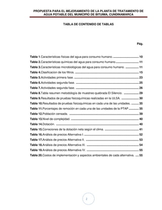 PROPUESTA PARA EL MEJORAMIENTO DE LA PLANTA DE TRATAMIENTO DE
AGUA POTABLE DEL MUNICIPIO DE BITUIMA, CUNDINAMARCA
2
TABLA DE CONTENIDO DE TABLAS
Pág.
Tabla 1.Características físicas del agua para consumo humano................................ 10
Tabla 2.Características químicas del agua para consumo humano............................ 11
Tabla 3.Características microbiológicas del agua para consumo humano. ................ 11
Tabla 4.Clasificacion de los filtros. ............................................................................. 15
Tabla 5.Actividades primera fase. .............................................................................. 23
Tabla 6.Actividades segunda fase. ............................................................................ 25
Tabla 7.Actividades segunda fase. ............................................................................ 26
Tabla 8.Tabla resumen metodología de muestreo quebrada El Silencio. .................. 29
Tabla 9.Resultados de pruebas fisicoquímicas realizadas en la ULSA. ..................... 30
Tabla 10.Resultados de pruebas fisicoquímicas en cada una de las unidades. ......... 35
Tabla 11.Porcentajes de remoción en cada una de las unidades de la PTAP ............ 35
Tabla 12.Población censada. .................................................................................... 39
Tabla 13.Nivel de complejidad. .................................................................................. 40
Tabla 14.Dotación. .................................................................................................... 40
Tabla 15.Correciones de la dotación neta según el clima. ......................................... 41
Tabla 16.Análisis de precios Alternativa I. .................................................................. 52
Tabla 17.Análisis de precios Alternativa II. ................................................................ 53
Tabla 18.Análisis de precios Alternativa III. ............................................................... 54
Tabla 19.Análisis de precios Alternativa IV. ............................................................... 55
Tabla 20.Costos de implementación y aspectos ambientales de cada alternativa. .... 55
 