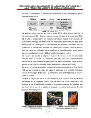 PROPUESTA PARA EL MEJORAMIENTO DE LA PLANTA DE TRATAMIENTO DE
AGUA POTABLE DEL MUNICIPIO DE BITUIMA, CUNDINAMARCA
29
Bituima - Cundinamarca. A continuación se mencionan las características de los
muestreos realizados:
FECHA TIEMPO Q (L/s) INSTRUMENTOS
25 Julio 24 h 333
Decámetro
Cronometro
Flotador
Micromolinete OTT
10 Agosto 6 h 299
Tabla 8.Tabla resumen metodología de muestreo quebrada el Silencio
Fuente. Las autoras. 2011
Se realizaron dos muestreos, el primero el día 25 de julio y el segundo el día 10
de agosto durante 24 y 6 horas respectivamente; los días de la semana del 20 al
25 de julio se caracterizaron por presentar cantidades medias de precipitación, lo
que permite asemejar las condiciones con temporadas de invierno; los días de la
semana del 8 al 10 de agosto se caracterizaron por presentar cantidades altas de
brillo solar, lo que permitió asemejar las condiciones con temporadas de verano.
Con los muestreos realizados se concluyó que el caudal promedio es de 333L/s
para temporadas de invierno y 299L/s para temporadas de verano.
La variación del caudal en el primer muestreo fue menor al 5% (muestra cada
hora)es decir el caudal es constante, por ello para las caracterizaciones
fisicoquímicas y microbiológicas de la fuente, se realizó un muestro simple puntual;
ya que no hay una gran variación en los parámetros a analizar(ANEXO B).
Teniendo en cuenta la captación que se está realizando actualmente de la fuente
(3.5 L/s) se concluyó que ésta es capaz de abastecer a la población del casco
urbano del municipio de Bituima – Cundinamarca tanto en temporadas de invierno
como en verano.
Durante el diagnóstico se ha podido evidenciar que se capta más agua de lo
establecido en la concesión debido a las pérdidas que se han encontrado a lo
largo de la red de distribución, aunque es importante reconocer las pérdidas que
se tienen en la red no es objeto de discusión o mejoramiento dentro de este
proyecto de investigación.
Figura 4,5: Medición de la velocidad superficial.
Fuente: las Autoras.
Figura 6: Medición con el
micromolinete. Fuente: las Autoras.
 