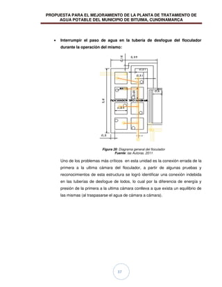 PROPUESTA PARA EL MEJORAMIENTO DE LA PLANTA DE TRATAMIENTO DE
AGUA POTABLE DEL MUNICIPIO DE BITUIMA, CUNDINAMARCA
37
Interrumpir el paso de agua en la tubería de desfogue del floculador
durante la operación del mismo:
Uno de los problemas más críticos en esta unidad es la conexión errada de la
primera a la ultima cámara del floculador, a partir de algunas pruebas y
reconocimientos de esta estructura se logró identificar una conexión indebida
en las tuberías de desfogue de lodos, lo cual por la diferencia de energía y
presión de la primera a la ultima cámara conlleva a que exista un equilibrio de
las mismas (al traspasarse el agua de cámara a cámara).
Figura 20: Diagrama general del floculador
Fuente: las Autoras. 2011
 
