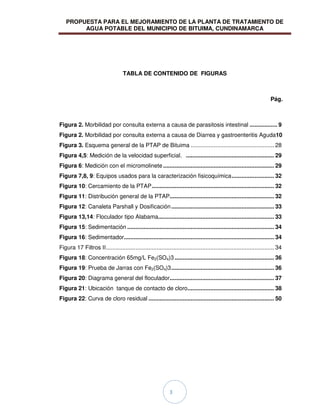PROPUESTA PARA EL MEJORAMIENTO DE LA PLANTA DE TRATAMIENTO DE
AGUA POTABLE DEL MUNICIPIO DE BITUIMA, CUNDINAMARCA
3
TABLA DE CONTENIDO DE FIGURAS
Pág.
Figura 2. Morbilidad por consulta externa a causa de parasitosis intestinal ................. 9
Figura 2. Morbilidad por consulta externa a causa de Diarrea y gastroenteritis Aguda10
Figura 3. Esquema general de la PTAP de Bituima ................................................... 28
Figura 4,5: Medición de la velocidad superficial. ...................................................... 29
Figura 6: Medición con el micromolinete .................................................................... 29
Figura 7,8, 9: Equipos usados para la caracterización fisicoquímica.......................... 32
Figura 10: Cercamiento de la PTAP........................................................................... 32
Figura 11: Distribución general de la PTAP................................................................ 32
Figura 12: Canaleta Parshall y Dosificación............................................................... 33
Figura 13,14: Floculador tipo Alabama....................................................................... 33
Figura 15: Sedimentación .......................................................................................... 34
Figura 16: Sedimentador............................................................................................ 34
Figura 17 Filtros II....................................................................................................... 34
Figura 18: Concentración 65mg/L Fe2(SO4)3............................................................. 36
Figura 19: Prueba de Jarras con Fe2(SO4)3............................................................... 36
Figura 20: Diagrama general del floculador................................................................ 37
Figura 21: Ubicación tanque de contacto de cloro..................................................... 38
Figura 22: Curva de cloro residual ............................................................................. 50
 