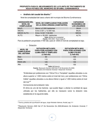 PROPUESTA PARA EL MEJORAMIENTO DE LA PLANTA DE TRATAMIENTO DE
AGUA POTABLE DEL MUNICIPIO DE BITUIMA, CUNDINAMARCA
40
Análisis del caudal de diseño:31
Nivel de complejidad del casco urbano del municipio de Bituima Cundinamarca
ASIGNACIÓN DEL
NIVEL DE
COMPLEJIDAD
NIVEL DE COMPLEJIDAD POBLACIÓN
EN LA ZONA URBANA (HABITANTES)
CAPACIDAD
ECONOMICA DE
LOS USUARIOS
BAJO Menor a 2.500 habitantes BAJA
MEDIO. Entre 2.501 y 12.500 hab. BAJA.
MEDIO ALTO. Entre 12.501 Y 60.000 MEDIA.
ALTO. Mayor a 60.000 habitantes ALTA.
Tabla 13.Nivel de complejidad
Fuente. RAS 2000. Título A.pág.25
Para la población proyectada (1196 háb.) para el 2030 el nivel de complejidad es bajo.
o Dotación
NIVEL DE
COMPLEJIDAD
DEL SISTEMA
DOTACIÓN NETA MÁX.
PARA POBLACIONES CON
CLIMA FRIO O TEMPLADO
(L/hab-día)
DOTACIÓN NETA MÁX.
PARA POBLACIONES CON
CLIMA CÁLIDO
(L/hab-día)
Bajo 90 100
Medio 115 125
Medio alto 125 135
Alto 140 150
Tabla 14.Dotación
Fuente. Resolución Número 2320 Del 27 De Noviembre De 2009,
Ministerio De Ambiente Vivienda Y Desarrollo Territorial
“Entiéndase por poblaciones con “Clima Frío o Templado” aquellas ubicadas a una
altura superior a 1.000 metros sobre el nivel del mar y por poblaciones con “Clima
Cálido” aquellas ubicadas a una altura inferior o igual a 1.000 metros sobre el nivel
del mar”32
Correcciones de la dotación neta:
El clima es uno de los factores que puede llegar a afectar la cantidad de agua
utilizada por los habitantes, por ello es necesario variar la dotación neta
establecida en la siguiente tabla.
31
Teoría y práctica de la purificación del agua, Jorge Arboleda Valencia, Acodal, pag 111
32
Resolución Número 2320 Del 27 De Noviembre De 2009,Ministerio De Ambiente Vivienda Y
Desarrollo Territorial
 