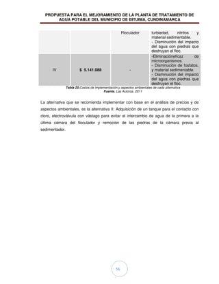PROPUESTA PARA EL MEJORAMIENTO DE LA PLANTA DE TRATAMIENTO DE
AGUA POTABLE DEL MUNICIPIO DE BITUIMA, CUNDINAMARCA
56
Floculador turbiedad, nitritos y
material sedimentable.
- Disminución del impacto
del agua con piedras que
destruyan el floc.
IV $ 5.141.088 -
-Eliminacióneficaz de
microorganismos.
- Disminución de fosfatos,
y material sedimentable.
- Disminución del impacto
del agua con piedras que
destruyan el floc.
Tabla 20.Costos de implementación y aspectos ambientales de cada alternativa
Fuente. Las Autoras. 2011
La alternativa que se recomienda implementar con base en el análisis de precios y de
aspectos ambientales, es la alternativa II: Adquisición de un tanque para el contacto con
cloro, electroválvula con vástago para evitar el intercambio de agua de la primera a la
última cámara del floculador y remoción de las piedras de la cámara previa al
sedimentador.
 