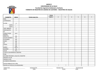 ANEXO E
UNIVERSIDAD DE LA SALLE
Facultad de Ingeniería Ambiental y Sanitaria
FORMATO DE REGISTRO DE CADENA DE CUSTORIA – MUESTREO DE AGUAS
PARÁMETRO UNIDAD TECNICA ANALITICA
FECHA
PUNTO 1 2 3 4 5 6 7
HORA
COORDENADAS
ALTURA m
NORTE º ´ ´´
OESTE º ´ ´´
TEMP. AMBIENTE º C
TEMP.MUESTRA º C
PH
CONDUCTIVIDAD us/cm
SOLIDOS
DISUELTOS mg/L
SOLIDOS SEDIMENT ml/L
ALCALINIDAD mg/L
ACIDEZ mg/L
OD mg/L
CAUDAL m3/s
DUREZA
mg/L
CaCO3
SALINIDAD mg/L
COLOR Pt-Co
LLOVIÓ EL DÍA ANTERIOR AL MUESTRO
CLIMA
DE DONDE PROVIENE EL AGUA DE LA MUESTRA
PRESENTA COLOR
PRESENTA OLOR
SE OBSERVA IRIDISCENCIA
EXISTEN ANIMALES EN EL ÁREA
EXISTEN CULTIVOS EN LOS ALREDEDORES
TOMADA POR______________________________ ORGANIZACIÓN_______________________________ RECIBIDO POR ________________________ ORGANIZACIÓN
FECHA HORA FECHA HORA
 