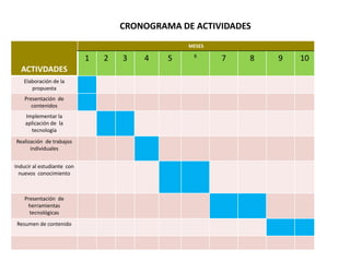 CRONOGRAMA DE ACTIVIDADES
                                                 MESES
                                         ...