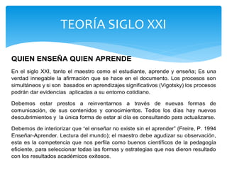 TEORÍA SIGLO XXI
QUIEN ENSEÑA QUIEN APRENDE
En el siglo XXI, tanto el maestro como el estudiante, aprende y enseña; Es una
verdad innegable la afirmación que se hace en el documento. Los procesos son
simultáneos y si son basados en aprendizajes significativos (Vigotsky) los procesos
podrán dar evidencias aplicadas a su entorno cotidiano.
Debemos estar prestos a reinventarnos a través de nuevas formas de
comunicación, de sus contenidos y conocimientos. Todos los días hay nuevos
descubrimientos y la única forma de estar al día es consultando para actualizarse.
Debemos de interiorizar que “el enseñar no existe sin el aprender” (Freire, P. 1994
Enseñar-Aprender. Lectura del mundo); el maestro debe agudizar su observación,
esta es la competencia que nos perfila como buenos científicos de la pedagogía
eficiente, para seleccionar todas las formas y estrategias que nos dieron resultado
con los resultados académicos exitosos.
 