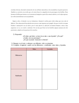 en forma obscena, haciendo ostentación de sus atributos masculinos y las escandaliza con gestos groseros.
También se convierte en un niño que a la siesta busca la compañía de otro para jugar a las bolillas. Tiene
hermosas bolillasque tientan a su circunstancial amiguito a quien lleva monte adentro y no lo deja regresar.
Los niños desobedientes son sus preferidos.
Según se dice, el duende es un ser demoníaco, Satanás lo utiliza para robar almas que van a dar al
Infierno. Para ahuyentarlo hay métodostan curiosos como ingenuos,por ejemplo, hay que rociarlo con agua
bendita o amenazarlo con un talero, pero lo más efectivo es ofrecerle excremento humano; como es muy
asqueroso se va y no vuelve a molestar. Por eso hay que llevar en los bolsillos alguna sustancia de olor
penetrante y dejarla en las puertas de los ranchos.
2) Responder:
¿El relato qué leíste se trata de un mito o una leyenda? ¿Por qué?
¿Cuáles son sus personajes?
¿En qué escenario transcurre la historia?
3) Busquen en el texto y subrayen con diferente color su estructura.
4) Completa el siguiente cuadro con las diferencias y similitudes entre mitos y leyendas.
Mitos Leyendas
Diferencias
Similitudes
 