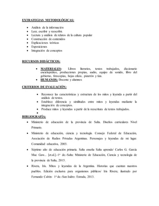 EXTRATEGIAS METODOLÓGICAS:
 Análisis de la información
 Leer, escribir y reescribir.
 Lectura y análisis de relatos de la cultura popular
 Construcción de contenidos
 Explicaciones teóricas
 Exposiciones
 Integración de conceptos
RECURSOS DIDÁCTICOS:
 MATERIALES: Libros literarios, textos trabajados, diccionario
enciclopédico, producciones propias, audio, equipo de sonido, libro del
gobierno, fotocopias, hojas oficio, pizarrón y tiza.
 HUMANOS: Docente y alumnos
CRITERIOS DE EVALUACIÓN:
 Reconoce las características y estructura de los mitos y leyenda a partir del
análisis de textos.
 Establece diferencia y similitudes entre mitos y leyendas mediante la
integración de conceptos.
 Produce mitos y leyendas a partir de la reescritura de textos trabajados.

BIBLIOGRAFÍA:
 Ministerio de educación de la provincia de Salta. Diseños curriculares Nivel
Primario.
 Ministerio de educación, ciencia y tecnología. Consejo Federal de Educación,
Asociación de Radios Privadas Argentinas. Personajes y leyendas de mi lugar.
Comunidad educativa, 2003.
 Séptimo año de educación primaria. Salta enseña Salta aprende/ Carlos G. García
Mac Gaw... [et.al.].-1a de.-Salta: Ministerio de Educación, Ciencia y tecnología de
la provincia de Salta, 2015.
 Rivera, Iris. Mitos y leyendas de la Argentina. Historias que cuentan nuestros
pueblos. Edición exclusiva para organismos públicos/ Iris Rivera; ilustrado por
Fernando Calvin- 1a de.-San Isidro: Estrada, 2013.
 