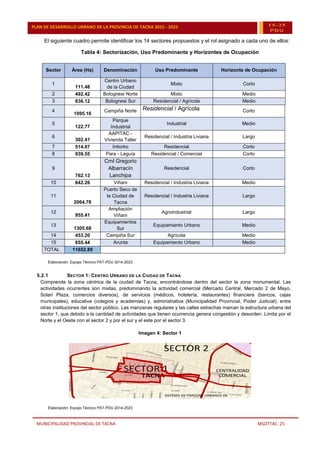 MUNICIPALIDAD PROVINCIAL DE TACNA MSOTTAC. 25
PLAN DE DESARROLLO URBANO DE LA PROVINCIA DE TACNA 2015 - 2025 15-25
PDU
El siguiente cuadro permite identificar los 14 sectores propuestos y el rol asignado a cada uno de ellos:
Tabla 4: Sectorización, Uso Predominante y Horizontes de Ocupación
Sector Área (Ha) Denominación Uso Predominante Horizonte de Ocupación
1
111.48
Centro Urbano
de la Ciudad
Mixto Corto
2 492.42 Bolognesi Norte Mixto Medio
3 836.12 Bolognesi Sur Residencial / Agrícola Medio
4
1095.16
Campiña Norte Residencial / Agrícola Corto
5
122.77
Parque
Industrial
Industrial Medio
6
302.41
AAPITAC -
Vivienda Taller
Residencial / Industria Liviana Largo
7 514.07 Intiorko Residencial Corto
8 939.55 Para - Leguía Residencial / Comercial Corto
9
762.13
Crnl Gregorio
Albarracín
Lanchipa
Residencial Corto
10 842.26 Viñani Residencial / Industria Liviana Medio
11
2064.78
Puerto Seco de
la Ciudad de
Tacna
Residencial / Industria Liviana Largo
12
955.41
Ampliación
Viñani
Agroindustrial Largo
13
1305.68
Equipamientos
Sur
Equipamiento Urbano Medio
14 453.20 Campiña Sur Agrícola Medio
15 855.44 Arunta Equipamiento Urbano Medio
TOTAL 11652.89
Elaboración: Equipo Técnico PAT-PDU 2014-2023
5.2.1 SECTOR 1: CENTRO URBANO DE LA CIUDAD DE TACNA
Comprende la zona céntrica de la ciudad de Tacna, encontrándose dentro del sector la zona monumental. Las
actividades ocurrentes son mixtas, predominando la actividad comercial (Mercado Central, Mercado 2 de Mayo,
Solari Plaza, comercios diversos), de servicios (médicos, hotelería, restaurantes) financiera (bancos, cajas
municipales), educativa (colegios y academias) y, administrativa (Municipalidad Provincial, Poder Judicial), entre
otras instituciones del sector público. Las manzanas regulares y las calles estrechas marcan la estructura urbana del
sector 1, que debido a la cantidad de actividades que tienen ocurrencia genera congestión y desorden. Limita por el
Norte y el Oeste con el sector 2 y por el sur y el este por el sector 3.
Imagen 4: Sector 1
Elaboración: Equipo Técnico PAT-PDU 2014-2023
 