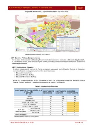 MUNICIPALIDAD PROVINCIAL DE TACNA MSOTTAC. 34
PLAN DE DESARROLLO URBANO DE LA PROVINCIA DE TACNA 2015 - 2025 15-25
PDU
Imagen 19 : Zonificación y Equipamiento Urbano (Ver Plano P.03)
Elaboración: Equipo Técnico PAT-PDU 2014-2023
5.3.1 Servicios Públicos Complementarios
Son las áreas destinadas a la habilitación y funcionamiento de instalaciones destinadas a Educación (E) y Salud (H),
en sus diferentes niveles, estas zonas se regirán por los parámetros correspondientes a la zonificación residencial o
comercial predominante.
5.3.1.1 Equipamiento Educativo
El sistema educativo en la provincia de Tacna, es dirigido y supervisado por la Dirección Regional de Educación,
abarca la educación básica y comunitaria, en los siguientes niveles:
 Educación inicial (1año)
 Educación Primaria (6 años)
 Educación Secundaria (5 años)
A nivel de infraestructura para el año 2014 existe un déficit en los siguientes niveles de educación: Básica
Especial, Técnico- productivo y superior no universitario, ver cuadro a continuación:
Tabla 5 : Equipamiento Educativo
EQUIPAMIENTO EDUCATIVO AÑO 2014
(POBLACIÓN
271 826)
EQUIPAMIENTO
REQUERIDO
EQUIPAMIENTO
EXISTENTE
DÉFICIT DE
EQUIPAMIENTO
INICIAL 109 198 -89
PRIMARIA 45 114 -69
SECUNDARIA 27 87 -60
BÁSICA ALTERNATIVA 5 0 5
BÁSICA ESPECIAL 7 3 4
TÉCNICO- PRODUCTIVA 34 26 8
SUP- NO
UNIVERSITARIA
PEDAGÓGICA 5 3 2
TECNOLÓGICA 11 10 1
ARTÍSTICA 1 1 0
UNIVERSITARIO 1 4 -3
Elaboración: Equipo Técnico PAT-PDU 2014-2023
 