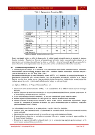 MUNICIPALIDAD PROVINCIAL DE TACNA MSOTTAC. 37
PLAN DE DESARROLLO URBANO DE LA PROVINCIA DE TACNA 2015 - 2025 15-25
PDU
Tabla 9 : Equipamiento Recreativo al 2024
SECTOR
PARQUESLOCALESY
VECINALES
PARQUESZONALES
CANCHASDEUSOS
MÚLTIPLES
ERIAZO
ZRPTOTALPOR
DISTRITO
PARQUE PLAZA
ALTO DE LA
ALIANZA
7
3 26 20 59 108
CIUDAD NUEVA 7 3 75 66 24 168
CRNL
GREGORIO
ALBARRACÍN
LANCHIPA
9
26 92 58 96 272
POCOLLAY 4 10 17 9 30 66
TACNA 1,2,3 41 85 25 70 221
ZRP
ESPECIFICA
POR DISTRITO
83 295 178 279 835
Elaboración: Equipo Técnico PAT-PDU 2014-2023
Según lo analizado existe un déficit de áreas verdes de calidad para la recreación pasiva, la tipología de parques
(locales, Vecinales y Zonales) no fomenta la forestación, por tal motivo el plan propone la implementación de un
sistema de áreas verdes que busca integrar las áreas ya existentes y fomenta la creación grandes parques urbanos
aprovechando las zonas agrícolas del sector 3, que cuentan con las características ambientales necesarias.
5.3.3 Sistema de Parques Urbanos de Tacna
El sistema de parques urbanos de la ciudad de Tacna, se enmarca dentro de los lineamientos medio ambientales
internacionales, buscando mejorar la relación Área Verde / habitante, logrando dentro de los horizontes del plan a
cubrir el estándar de la OMS (9m
2
Área Verde x Hab.)
Bajo estas consideraciones, es que el diagnóstico urbano del PDU 14-23, establece un potencial de generación de
áreas verdes considerable sobre todo en el sector 3 y 4. Las actividades agrícolas pre existentes en el Valle del
Caplina, permiten tener suelos acorde a las necesidades de transformación a equipamientos recreativos de islas
rusticas, que por la presión inmobiliaria y la falta de control urbano se están perdiendo.
Los objetivos del Sistema de Parques Urbanos de Tacna son:
 Alcanzar en dentro de los horizontes del PDU 14-23 los estándares de la OMS en relación a áreas verdes por
habitante.
 Permitir la apertura de manzanas cerradas por los procesos informales de habilitación, dotando a las mismas de
la accesibilidad y servicios necesarios. (sector 3)
 Cubrir el déficit de equipamientos del sector y de la ciudad a través de la gestión del suelo urbano.
 Evitar la depredación descontrolada de suelo agrícola con potencial recreativo medio ambiental.
 Generar plusvalía del suelo urbano mediante la mejora de los servicios ambientales, equipamiento, imagen
urbana, etc.; permitiendo al propietario de terrenos con aptitud recreativa recuperar su inversión a través de la
gestión inmobiliaria público privada.
Los criterios para la identificación de las islas rústicas a intervenir fueron los siguientes:
 Intervenir sobre islas rústicas (ver tabla 10) mayores a 2 ha, buscando obtener el terreno con potencial recreativo
medio ambiental.
 Las propuestas de parques se ubicarán en cercanías de áreas residenciales consolidadas.
 El sistema buscara distancias en promedio no mayores a 200 m entre parques, permitiendo la permeabilidad de
la ciudad hacia el ciudadano.
 El sistema de riego considerará la reutilización de la red de canales de riego agrícola, gestionando para tal fin
convenios con las autoridades competentes.
 
