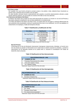 MUNICIPALIDAD PROVINCIAL DE TACNA MSOTTAC. 39
PLAN DE DESARROLLO URBANO DE LA PROVINCIA DE TACNA 2015 - 2025 15-25
PDU
5.5.2.3Vías Locales
Son aquellas vías cuya función principal es proveer acceso a los predios o lotes, debiendo llevar únicamente su
tránsito propio, generado tanto de ingreso como de salida.
Por ellas transitan vehículos livianos, ocasionalmente semi pesados; se permite estacionamiento vehicular y existe
tránsito peatonal irrestricto. Las vías locales se conectan entre ellas con las vías colectoras.
5.5.2 Estructura del Sistema Vial Urbano
El Sistema Vial Urbano de la ciudad de Tacna está estructurado de acuerdo a su función en una red vial Primaria y
Secundaria utilizando la clasificación vial normativa establecida en el presente plan.
En el Plano del Sistema Vial Urbano (Ver Plano P.04) se muestra dicha red vial según su jerarquía diferenciando las
vías existentes de las proyectadas y asimismo caracterizando las vías en una codificación, con el fin de establecer un
ordenamiento en la tipología y niveles del transporte vehicular.
Tabla 11 Clasificación y Codificación de Vías
Estructura Clasificación Código
Red Vial Primaria
Vías internacionales VIN
Vías interregionales VIR
Vías interprovinciales VIP
Vías arteriales VAR
Red Vial
Secundaria
Vías colectoras VC
Vías locales VL
Elaboración: Equipo Técnico PAT-PDU 2014-2023
Red Vial Primaria
Conformada por la Vías de Articulación Internacional, Interregional, Interprovincial y Arteriales. La función de la
red vial primaria es permitir la interconexión de la ciudad hacia el sistema nacional de carreteras, y permitir la
interconexión de los diferentes sectores de la ciudad entre sí, buscando la consolidación del modelo de
desarrollo urbano propuesto.
Tabla 12 Clasificación de Vías Internacionales
VÍAS INTERNACIONALES - (VIN)
N° NOMBRE DE VÍAS
1 Carretera Panamericana Sur y Norte
2 Vía nuevo ingreso a Tacna
3 Av. Celestino Vargas
Elaboración: Equipo Técnico PAT-PDU 2014-2023
Tabla 13 Clasificación de Vías Interregionales
VÍAS INTERREGIONALES - (VIR)
N° NOMBRE DE VÍAS
1 Carretera Costanera Sur
Elaboración: Equipo Técnico PAT-PDU 2014-2023
Tabla 14 Clasificación de Vías Interprovinciales
VÍAS INTERPROVINCIALES- (VIP)
N° NOMBRE DE VÍAS
1 Av. Tarata
2 Carretera Tacna-Tarata
3 Vía interprovincial proyectada 1
Elaboración: Equipo Técnico PAT-PDU 2014-2023
 