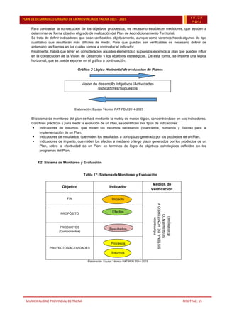 MUNICIPALIDAD PROVINCIAL DE TACNA MSOTTAC. 55
PLAN DE DESARROLLO URBANO DE LA PROVINCIA DE TACNA 2015 - 2025 15-25
PDU
Para contrastar la consecución de los objetivos propuestos, es necesario establecer medidores, que ayuden a
determinar de forma objetiva el grado de realización del Plan de Acondicionamiento Territorial.
Se trata de definir indicadores que sean verificables objetivamente, aunque como veremos habrá algunos de tipo
cualitativo que resultarán más difíciles de medir. Para que puedan ser verificables es necesario definir de
antemano las fuentes en las cuales vamos a contrastar el indicador.
Finalmente, habrá que tener en consideración aquellos elementos o supuestos externos al plan que pueden influir
en la consecución de la Visión de Desarrollo y los objetivos estratégicos. De esta forma, se impone una lógica
horizontal, que se puede exponer en el gráfico a continuación:
Gráfico 2 Lógica Horizontal de evaluación de Planes
Elaboración: Equipo Técnico PAT-PDU 2014-2023
El sistema de monitoreo del plan se hará mediante la matriz de marco lógico, concentrándose en sus indicadores.
Con fines prácticos y para medir la evolución de un Plan, se identifican tres tipos de indicadores:
 Indicadores de insumos, que miden los recursos necesarios (financieros, humanos y físicos) para la
implementación de un Plan.
 Indicadores de resultados, que miden los resultados a corto plazo generado por los productos de un Plan.
 Indicadores de impacto, que miden los efectos a mediano o largo plazo generados por los productos de un
Plan, sobre la efectividad de un Plan, en términos de logro de objetivos estratégicos definidos en los
programas del Plan.
f.2 Sistema de Monitoreo y Evaluación
Tabla 17: Sistema de Monitoreo y Evaluación
Objetivo Indicador
Medios de
Verificación
FIN Impacto
Información
SISTEMADEMONITOREOY
SEGUIMIENTO
(Estrategias)
PROPÓSITO
Efectos
PRODUCTOS
(Componentes)
Resultados
PROYECTOS/ACTIVIDADES
Procesos
Insumos
Elaboración: Equipo Técnico PAT-PDU 2014-2023
Visión de desarrollo /objetivos /Actividades
/Indicadores/Supuestos
Visión de desarrollo /objetivos /Actividades
/Indicadores/Supuestos
 