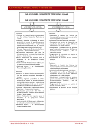 MUNICIPALIDAD PROVINCIAL DE TACNA MSOTTAC. 60
PLAN DE DESARROLLO URBANO DE LA PROVINCIA DE TACNA 2015 - 2025 15-25
PDU
SUB GERENCIA DE PLANEAMIENTO TERRITORIAL Y URBANO
SUB GERENCIA DE PLANEAMIENTO TERRITORIAL Y URBANO
UNIDAD DE PLANES URBANOS
UNIDAD DE PLANES URBANOS
UNIDAD DE GESTIÓN URBANA
UNIDAD DE GESTIÓN URBANA
Funciones:
• Formular los Planes Urbanos en concordancia
con las políticas Nacionales, Regionales y
Locales.
• Planificar, organizar y coordinar la política
provincial en materia de acondicionamiento
territorial de nivel provincial e interprovincial
identificando y proponiendo usos del suelo y el
derecho vial de articulación interprovincial.
• Formular Esquemas de Ordenamiento, Planes
Específicos y Planeamientos Integrales.
• Actualización permanente del Plan de
Acondicionamiento Territorial, Plan Desarrollo
Urbano y demás planes.
• Micro Planificación de espacios para el
desarrollo de las propuestas urbanas
estratégicas.
• Implementación del Observatorio Urbano para
la evaluación y monitoreo de los planes.
• Asistencia técnica a las Municipalidades
Provinciales y Distritales.
Funciones:
• Formular los Planes Urbanos en concordancia
con las políticas Nacionales, Regionales y
Locales.
• Planificar, organizar y coordinar la política
provincial en materia de acondicionamiento
territorial de nivel provincial e interprovincial
identificando y proponiendo usos del suelo y el
derecho vial de articulación interprovincial.
• Formular Esquemas de Ordenamiento, Planes
Específicos y Planeamientos Integrales.
• Actualización permanente del Plan de
Acondicionamiento Territorial, Plan Desarrollo
Urbano y demás planes.
• Micro Planificación de espacios para el
desarrollo de las propuestas urbanas
estratégicas.
• Implementación del Observatorio Urbano para
la evaluación y monitoreo de los planes.
• Asistencia técnica a las Municipalidades
Provinciales y Distritales.
Funciones:
• Elaboración y Gestión del Sistema de
inversiones Urbanas como instrumento de las
inversiones públicas y privadas.
• Implementación del catastro de inversiones.
• Formulación de perfiles y elaboración de
expedientes técnicos y/o estudios definitivos
relacionados a los Planes Urbanos.
• Coordinación y concentración de acciones
para la ejecución de proyectos del Plan de
Acondicionamiento Territorial y Plan de
Desarrollo Urbano.
• Programación de inversiones con sujeción al
Plan de Desarrollo Urbano.
• Coordinación de acciones de los servicios
públicos.
Funciones:
• Elaboración y Gestión del Sistema de
inversiones Urbanas como instrumento de las
inversiones públicas y privadas.
• Implementación del catastro de inversiones.
• Formulación de perfiles y elaboración de
expedientes técnicos y/o estudios definitivos
relacionados a los Planes Urbanos.
• Coordinación y concentración de acciones
para la ejecución de proyectos del Plan de
Acondicionamiento Territorial y Plan de
Desarrollo Urbano.
• Programación de inversiones con sujeción al
Plan de Desarrollo Urbano.
• Coordinación de acciones de los servicios
públicos.
 