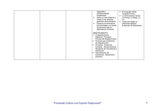“Formando Lideres con Espíritu Empresarial” 8
seguridad y
confidencialidad
establecidas.
• Aplica un trato diligente y
cortés en las diversas
gestiones administrativas.
• Organiza correctamente
las actividades y el tiempo
de personas bajo su
dependencia funcional.
ABASTECIMIENTO
• El abastecimiento.
Objetivos. Principios.
Proceso del Abastecimiento.
• Factores que condicionan
las adquisiciones.
• Principios. Política de
Compras. Almacenamiento.
Recepción de mercaderías y
distribución.
• Administración de
existencias. Aplicaciones
prácticas.
• El Lenguaje Verbal.
Lenguaje Escrito.
• La Comunicación Social.
La Prensa, La Radio, La
TV.
• Fases del trabajo en
relaciones públicas.
Evaluación de Resultados.
 