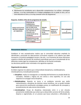 Sistema Integrado de EITP
26
Difícilmente los estudiantes van a desarrollar competencias si se utilizan estrategias
pasivas, si no hay continuidad en el trabajo pedagógico de un grado al otro y de un
nivel educativo al otro y si no hay conexión entre las asignaturas.
Esquema. Análisis crítico de los programas de estudio.
Planeamiento didáctico
Establecer el reto socioeducativo implica que la comunidad educativa ampliada ha
identificado y priorizado las adecuaciones curriculares respecto a los saberes que debe
incorporar a la práctica pedagógica escolar y de aula, es el momento de tomar decisiones
respecto al diseño del proceso de enseñanza aprendizaje para que el estudiantado de los
diferentes niveles logre las competencias definidas en las fuentes analizadas.
Las decisiones podrían estar orientadas a los siguientes aspectos:
Organización de saberes
Se deben organizar los saberes que se desarrollarán disciplinaria, multidisciplinaria,
interdisciplinaria y transdisciplinariamente.
Disciplinar. Implica la investigación o el abordaje del fenómeno en estudio desde los
conceptos, métodos y lógicas de una ciencia o área específica. En una sola
asignatura se conjugan varias disciplinas.
Multidisciplinar. Relación en torno a un problema concreto que atañe
indirectamente a disciplinas de distintas ramas científicas, con un grado limitado
pero esencial de coordinación estratégica previa, sin modificación de conceptos y
procedimientos de cada ciencia interviniente.
Interdisciplinar. Grupo de disciplinas relacionadas entre sí y con vínculos
previamente establecidos que evitan que se desarrollen acciones de forma aislada,
dispersa o segmentada, en un proceso que busca soluciones a dificultades de
Reto pedagógico
y
socioeducativo.
Integración de
competencias o
necesidades formativas
que no están en los
programas de estudio y
que responden al
contexto y a la
caracterización de los
estudiantes.
Objetivos de
grado por
asignatura.
Competencias de cada
asignatura; cuáles son y
cómo se definen.
Relación
entre
competencias
de las
asignaturas
Enfoque del Currículo
Nacional y Enfoques
por asignaturas.
 