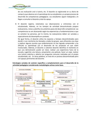 Sistema Integrado de EITP
37
de una evaluación oral o tutoría, etc. El docente va registrando en su diario de
campo lo que observa con el aprendizaje de sus estudiantes y su propio proceso de
desarrollo de competencias pedagógicas. Los estudiantes siguen trabajando y le
llegan a consultar al docente y éste los apoya.
8. El docente registra, sistematiza sus observaciones y entrevistas con el
estudiantado. Además, en los tiempos de actividad descentralizada prepara
evaluaciones, revisa y planifica los próximos pasos de desarrollo competencial. Las
competencias se van alcanzando según las experiencias y fundamentaciones a que
se someten las personas, por lo mismo, las evaluaciones deben ser variadas y
especialmente de desempeño en contexto.
De igual forma, el docente utiliza los espacios y tiempos descentralizados para
decidir si son meritorios los llamados a todos los grupos para ofrecerles una clase
y explicar algunos asuntos que evidentemente no han logrado comprender y les
dificulta su aprendizaje y/o el desarrollo de los proyectos en que estén
involucrados. Además, el docente o colectivo docente identifica el momento en
que una demostración puede ser clave; realizar una experiencia fuera de la
escuela, sugerirles una lectura, proyectarles una película, hacer un viaje, realizar
una tutoría colectiva y abierta con preguntas comunes realizadas por el propio
estudiantado, etc. En otras palabras, se trata de un proceso descentralizado pero
con apoyos pertinentes del docente.
Estrategias variadas de carácter específico y complementario para el desarrollo de la
actividad pedagógica considerando metodologías activas como base.
 