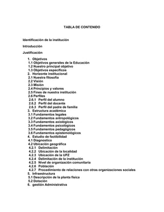 TABLA DE CONTENIDO


Identificación de la institución
Introducción
Justificación
   1. Objetivos
   1.1 Objetivos generales de la Educación
   1.2 Nuestro principal objetivo
   1.3 Objetivos específicos
   2. Horizonte institucional
   2.1 Nuestra filosofía
   2.2 Visión
   2.3 Misión
   2.4 Principios y valores
   2.5 Fines de nuestra institución
   2.6 Perfiles
    2.6.1 Perfil del alumno
    2.6.2 Perfil del docente
    2.6.3 Perfil del padre de familia
   3. Estructura académica
   3.1 Fundamentos legales
   3.2 Fundamentos antropológicos
   3.3 Fundamentos axiológicos
   3.4 Fundamentos psicológicos
   3.5 Fundamentos pedagógicos
   3.6 Fundamentos epistemológicos
   4. Estudio de factibilidad
   4.1 Diagnostico
   4.2 Ubicación geográfica
    4.2.1 Delimitación
    4.2.2 Ubicación de la localidad
    4.2.3 Ubicación de la UPZ
    4.2.4 Delimitación de la institución
    4.2.5 Nivel de organización comunitaria
    4.2.6 Población
    4.2.7 Procedimiento de relaciones con otras organizaciones sociales
   5. Infraestructura
   5.1 Descripción de la planta física
   5.2 Dotación
   6. gestión Administrativa
 