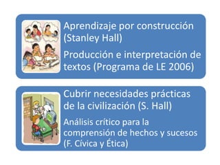 Propuesta pedagogicas