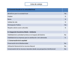 Dar a conocer las áreas de interés turísticos desconocidos o no promocionados.
