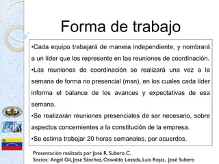 Forma de trabajo
•Cada equipo trabajará de manera independiente, y nombrará
a un líder que los represente en las reuniones de coordinación.
•Las reuniones de coordinación se realizará una vez a la
semana de forma no presencial (msn), en los cuales cada líder
informa el balance de los avances y expectativas de esa
semana.
•Se realizarán reuniones presenciales de ser necesario, sobre
aspectos concernientes a la constitución de la empresa.
•Se estima trabajar 20 horas semanales, por acuerdos.

Presentación realizada por José R. Subero C.
Socios: Angel Gil, Jose Sánchez, Oswaldo Lozada, Luis Rojas, José Subero
 