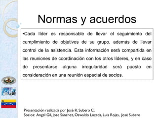 Normas y acuerdos
•Cada líder es responsable de llevar el seguimiento del
cumplimiento de objetivos de su grupo, además de llevar
control de la asistencia. Esta información será compartida en
las reuniones de coordinación con los otros líderes, y en caso
de   presentarse        alguna     irregularidad       será    puesto      en
consideración en una reunión especial de socios.




Presentación realizada por José R. Subero C.
Socios: Angel Gil, Jose Sánchez, Oswaldo Lozada, Luis Rojas, José Subero
 