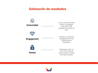 Estimación de resultados
Comunidad
Crear una comunidad
activa y conseguir
entre 100 y 300
seguidores nuevos al
mes
Engagement
Duplicar la media de
engagement en las
publicaciones
realizadas.
Ventas
Conseguir entre un
15% y 25% más de
ventas online a través
de redes sociales
 