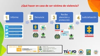 Informe Denuncie
Reciba
atención y
protección
Judicialización
¿Qué hacer en caso de ser víctima de violencia?
 